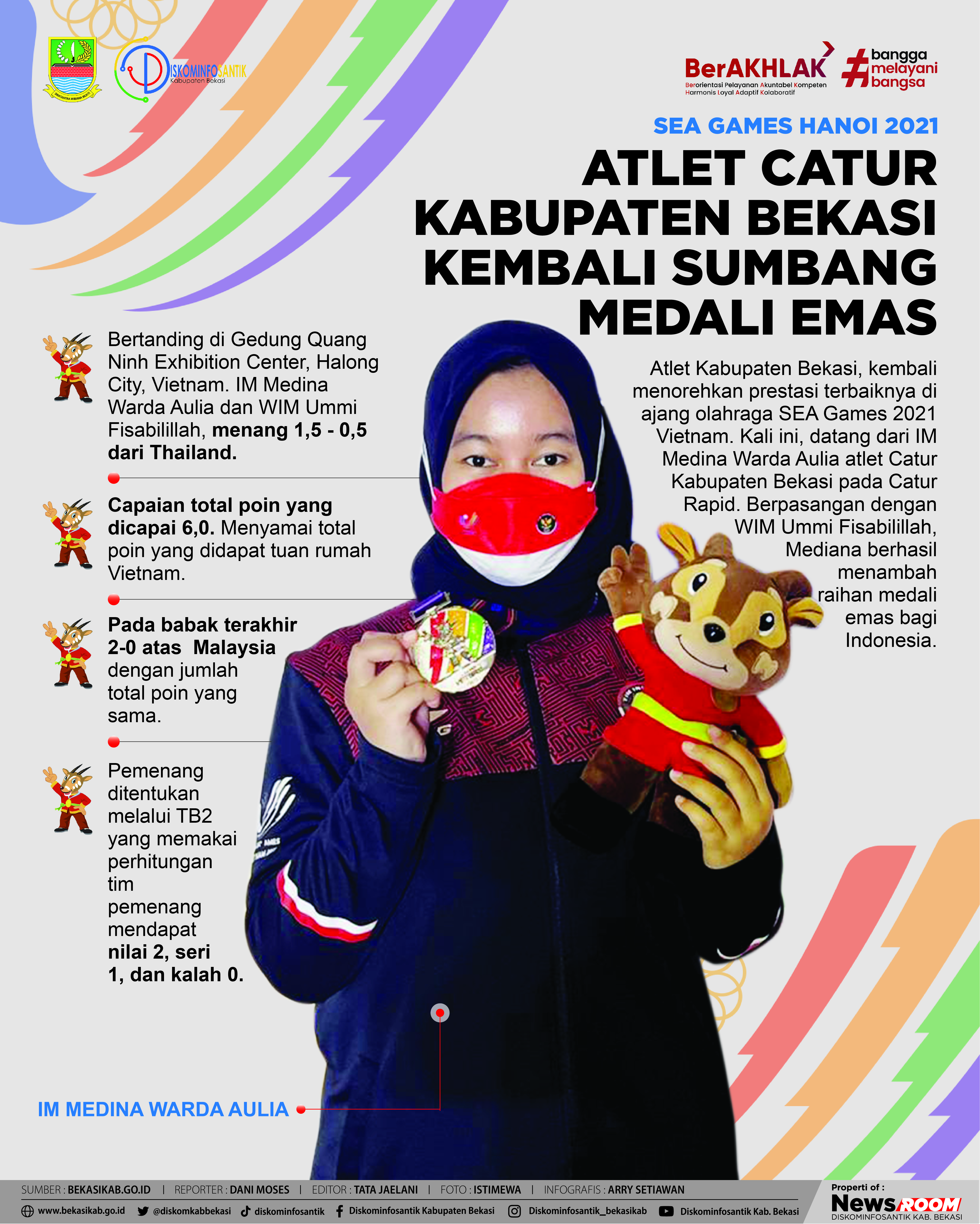id4785_Atlet Catur Kabupaten Bekasi Kembali Sumbang Medali Emas.jpg